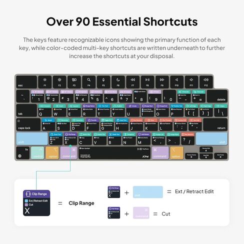 JCPal Final Cut Pro Shortcut Guide Keyboard Cover for MacBook Pro/Air/Neo in Saudi Arabia