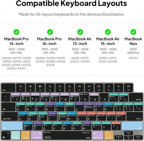 JCPal Final Cut Pro Shortcut Guide Keyboard Cover for MacBook Pro/Air/Neo in Saudi Arabia