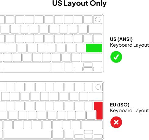 JCPal Final Cut Pro Shortcut Guide Keyboard Cover for MacBook Pro/Air/Neo in Saudi Arabia