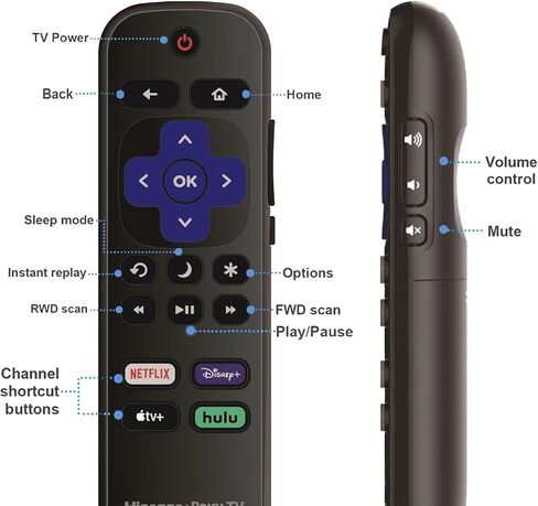 Replacement Remote Control Compatible with All Hisense Roku TV Smart 4K TVs 【Not for Roku Stick and Roku Box】(Netflix/Disney Plus/Apple TV+ / Hulu) in Kuwait