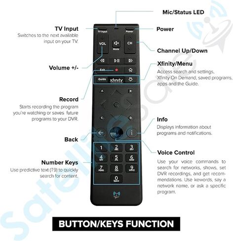 SatelliteSale Remote Control Replacement Xfinity XR15 for Comcast X1 Xi6 Xi5 XG2 & Flex - Voice Commands Backlit Black ABS Plastic RC with Batteries Included in Saudi Arabia