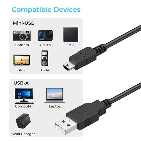 كابل USB صغير من Mugust لسلك شاحن وحدة التحكم PS3، كابل شحن بيانات بطول 6 أقدام لوحدة تحكم Sony PlayStation 3 DualShock 3 PS Slim PS Move Wireless Game Remote، كابل USB صغير لشحن سلك البيانات in Saudi Arabia