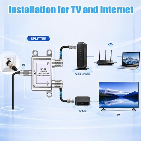 Coax Splitter 2 Way, Coaxial Cable Splitter 5-2400mhz, RG6 Compatible, Digital Cable Splitters 2 Way Internet and TV, CATV Antenna System in Saudi Arabia