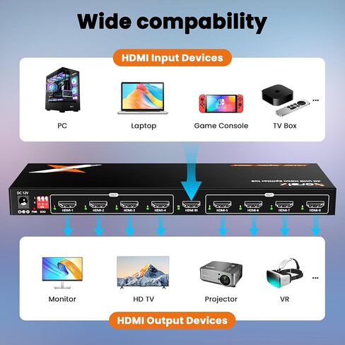 Uncompressed 4K HDMI Splitter 1 in 8 Out with 8 EDID Modes Splitter 1x8 in Saudi Arabia