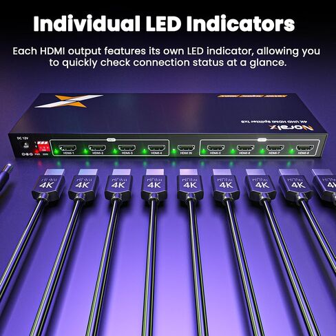 Uncompressed 4K HDMI Splitter 1 in 8 Out with 8 EDID Modes Splitter 1x8 in Saudi Arabia