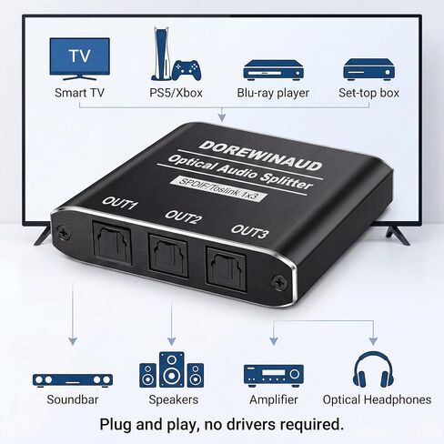 Optical Audio Splitter 1 in 3 Out with 3PCS Optical Audio Cable in Saudi Arabia