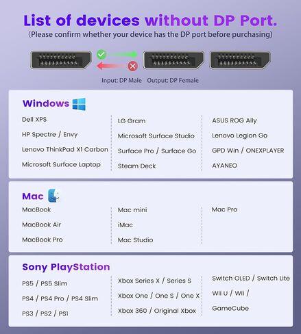 Displayport to Dual Displayport Splitter Adapter 4K@60Hz, DP 1.4 Splitter Adapter 1 in 2 Out SST/MST Extended Display Compatible with PC, Laptop,Graphics,PC in Saudi Arabia