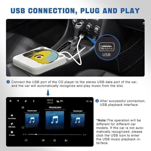 SKYANS CD Player for Car, USB Plug & Play Anti-Skip External Drive, White in Saudi Arabia