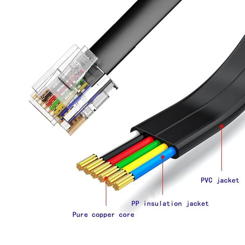 3 Pack RJ12 Cable Phone Cord, 6P6C Male to Male, Straight Wired, for Data and Voice Use, Black 3.3FT in Saudi Arabia