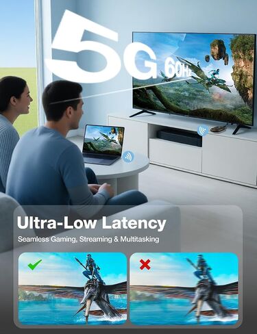 AIMIBO Wireless Display Adapter for AR Glasses, HDMI+USB-C in Saudi Arabia