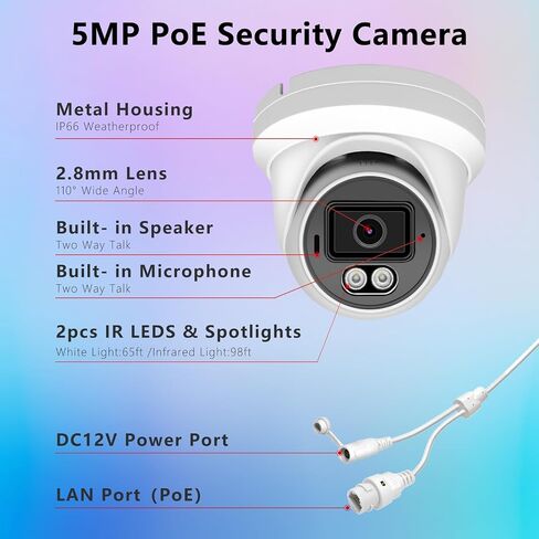 Vonnsion 5MP Full Color PoE IP Dome Camera, Two Way Talk, SD Card Slot in Saudi Arabia