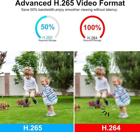Vonnsion 5MP Full Color PoE IP Dome Camera, Two Way Talk, SD Card Slot in Saudi Arabia