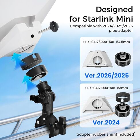 Mount for Starlink Mini, 2024/2025/2026 All-Version Compatible Aluminum Pole Clamp with Pipe Adapter, Gear-Lock Anti-Wobble, 360° Rotation & 270° Tilt, Tool-Free Install, Fits 0.6"-1.7" Poles in Saudi Arabia