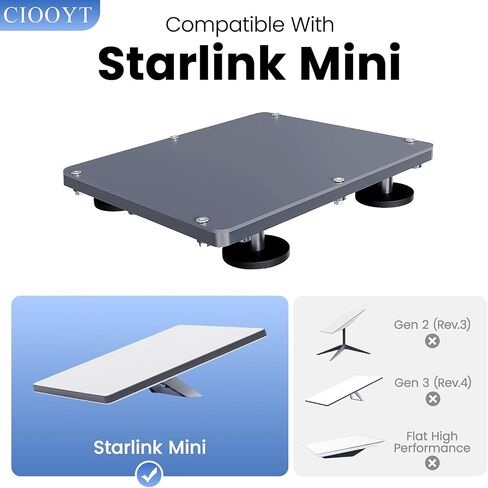 حامل مغناطيسي لـ Starlink Mini، غطاء صلب ABS+PC، تثبيت 150 رطل، طقم تثبيت سقف السيارة مقاوم للطقس من أجل تخييم قارب شاحنة RV in Kuwait
