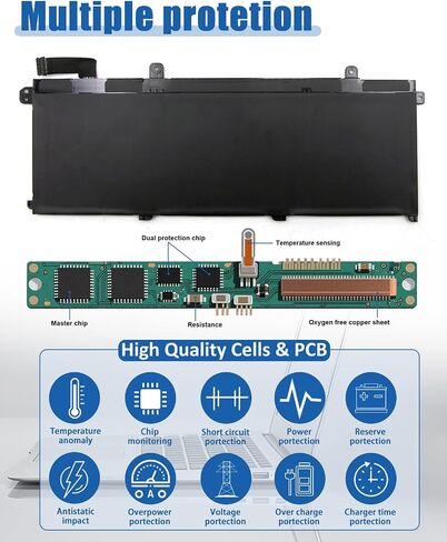 بطارية 51Wh L18M3P74 L18L3P73 لجهاز Lenovo ThinkPad T14 (Gen1/Gen2)، T490، T495، P43s & P14s Series تحل محل الطراز 02DL007 SB10K97646 L18C3P72 L18M3P73 in Saudi Arabia