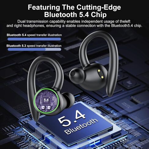 Wireless Earbuds, Bluetooth 5.4 Headphones Sport Over Ear Buds With ENC Mic in Saudi Arabia