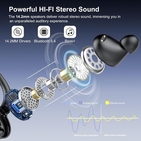 Wireless Earbuds, Bluetooth 5.4 Headphones Sport Over Ear Buds With ENC Mic in Saudi Arabia