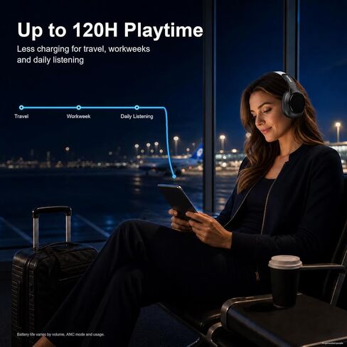Wireless Noise Cancelling Headphones, 120H Playtime, Over Ear Headphones in Saudi Arabia
