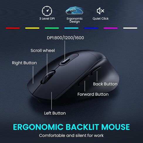 Ergonomic Wave Wireless Keyboard Mouse Combo, 9 RGB Backlit, Silent Keys in Saudi Arabia