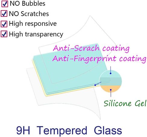 ULBTER Screen Protector for Canon EOS 90D 80D 70D 77D Camera [3+2 Pack] in Saudi Arabia