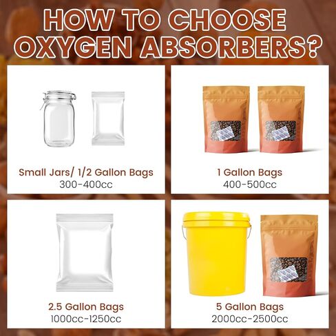 400 Counts 500cc Food Grade Oxygen Absorbers, 10 Individually Vacuum Sealed Packs with Oxygen Indicator, Oxygen Absorber Packets for Long Term Storage in Mylar Bag,Canning Jars, Freeze Dryer Storage in Saudi Arabia