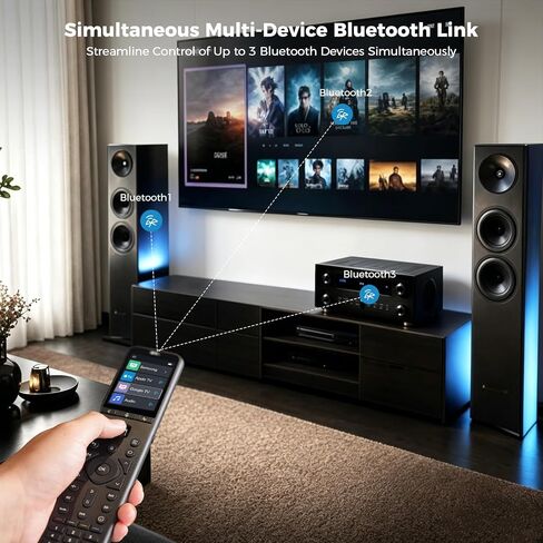 SofaBaton U3 Universal Remote & Charing Dock in Saudi Arabia