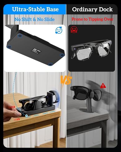 قاعدة شحن لنظارات العرض Meta Ray-Ban والفرقة العصبية | محطة شحن 3 في 1 مع قاعدة مضادة للانزلاق، مؤشر LED ومخرج USB، حامل شاحن النظارات الذكية المستقر in Kuwait