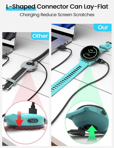 Sinoacc Charger Cable for Fenix 8 Pro E 7 6 5 Vivoactive 6 5 4 3 Forerunner 55 165 245 255 955 965 970 Venu Sq 2 3S 4 Instinct 2 3 Approach D2 Epix Vivomove 3.3ft USB Braided 90-Degree Charging Cable in Saudi Arabia
