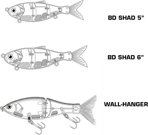 Duckett Fishing Big Bass Lure Kit Featuring BD Shad 5 and 6 Multi Jointed Swimbaits Wall Hanger Glidebait Complete Bass Fishing Bait Set with Duckett D Bag Storage System in Saudi Arabia