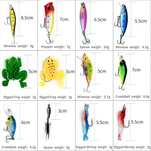 24PCS Mixed Fishing Lures Tackle Kit Hard & Soft Baits Assortment with Original Factory Printed Box, Freshwater Saltwater Fishing for Bass Trout Walleye Salmon in Saudi Arabia