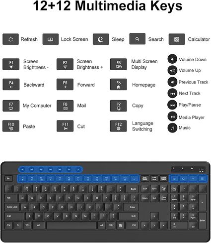 EDJO Wireless Keyboard and Mouse Combo,Silent Full Size Keyboard in Saudi Arabia