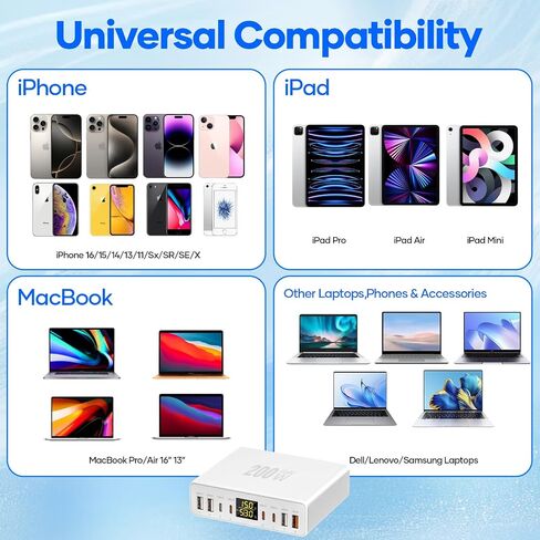 200W USB C Charger 8-Port with LED Display USB Charging Station in Kuwait