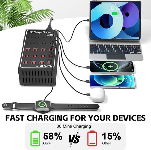 200W 40A USB Charging Station for Multiple Devices, 40 Port Fast USB Charger Block, Desktop Wall Fast Charger with Intelligent Protection, USΒ Power Strip Suitable for Home Office School in Saudi Arabia