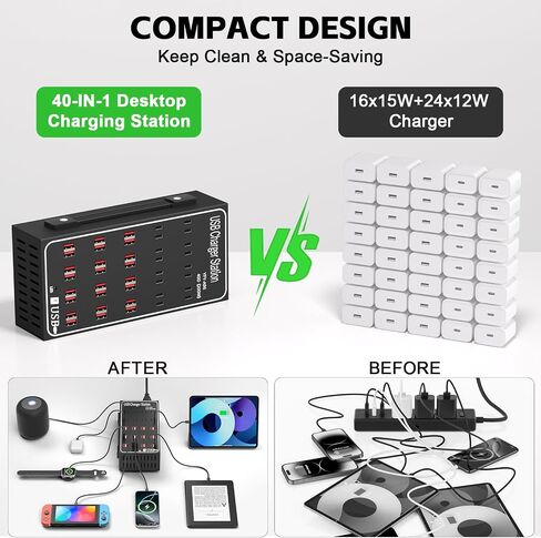 200W 40A USB Charging Station for Multiple Devices, 40 Port Fast USB Charger Block, Desktop Wall Fast Charger with Intelligent Protection, USΒ Power Strip Suitable for Home Office School in Saudi Arabia