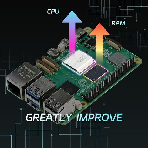 iRasptek Basic Starter Kit for Raspberry Pi 5 4GB RAM -Includes 4GB Board, 27W PD Power Supply and Active Cooler in Saudi Arabia