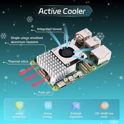 iRasptek Basic Starter Kit for Raspberry Pi 5 4GB RAM -Includes 4GB Board, 27W PD Power Supply and Active Cooler in Saudi Arabia
