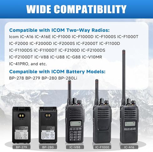 BC-213 Rapid Charger Replacement for ICOM IC-F1000 IC-F2000 IC-A16 Radio in Saudi Arabia