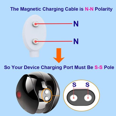 6mm Magnetic Charger Cable Replacement Charging Cord for USB Devices in Saudi Arabia