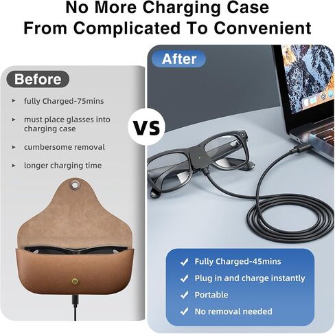 2Pack Charging Adapter Cable with USB C&A for Ray Ban Meta Glasses Charger in Saudi Arabia