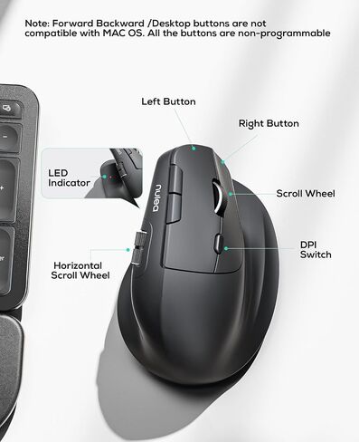 Nulea Ergonomic Vertical Wireless Mouse with Horizontal Scroll Wheel in Saudi Arabia