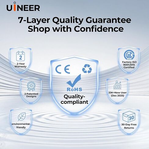 Uineer Ergonomic Vertical Mouse, Tri-Mode Wireless, Rechargeable, 4 DPI in Saudi Arabia