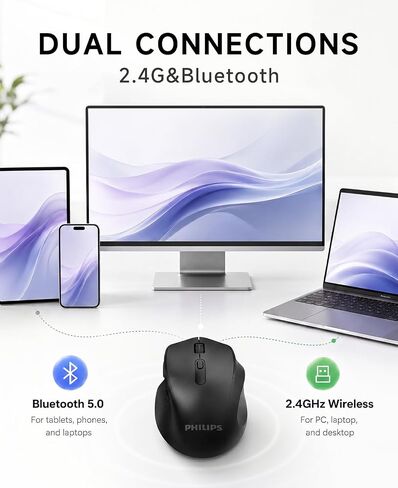 PHILIPS Wireless Mouse for Laptop, Silent Click, 4000 DPI High Precision in Saudi Arabia