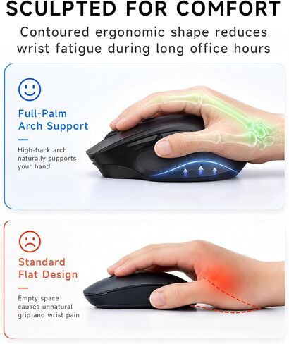 PHILIPS Wireless Mouse for Laptop, Silent Click, 4000 DPI High Precision in Saudi Arabia
