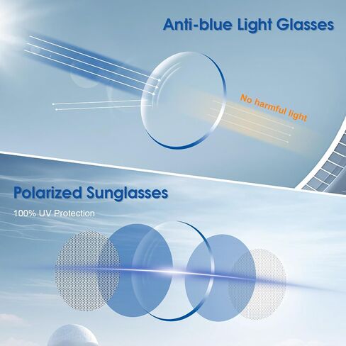 Bluetooth Audio Smart Glasses, Blue Light Glasses for Women Men, Open Ear Sound Mic & Speakers, Magnetic Charging, Color-Changing Polarized Sunglasses Lenses, Voice Assistant (Change) in Saudi Arabia