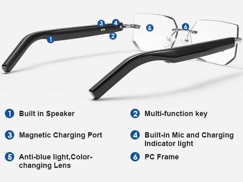 Bluetooth Audio Smart Glasses, Blue Light Glasses for Women Men, Open Ear Sound Mic & Speakers, Magnetic Charging, Color-Changing Polarized Sunglasses Lenses, Voice Assistant (Change) in Saudi Arabia