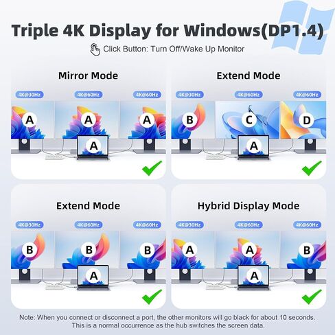 محطة إرساء 3 شاشات، محطة إرساء intpw 13 في 1 USB C مع 8K DP + 2 HDMI 4K@60 هرتز، 10 جيجابت في الثانية USB A/C، 2 PD 45W، RJ45، SD/TF، ​​صوت، محول 65 واط + كابل 4FT، محطة إرساء كمبيوتر محمول لأجهزة Mac/Dell/HP in Saudi Arabia