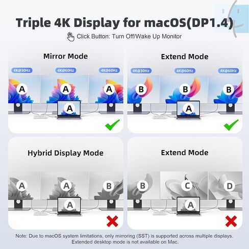 محطة إرساء 3 شاشات، محطة إرساء intpw 13 في 1 USB C مع 8K DP + 2 HDMI 4K@60 هرتز، 10 جيجابت في الثانية USB A/C، 2 PD 45W، RJ45، SD/TF، ​​صوت، محول 65 واط + كابل 4FT، محطة إرساء كمبيوتر محمول لأجهزة Mac/Dell/HP in Saudi Arabia