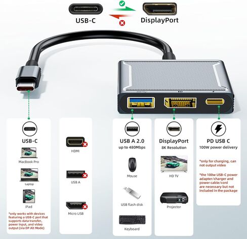 محول USB C إلى DisplayPort 8K 60 هرتز، التوصيل والتشغيل، دعم وضع DP ALT in Saudi Arabia