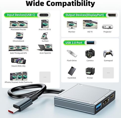 محول USB C إلى DisplayPort 8K 60 هرتز، التوصيل والتشغيل، دعم وضع DP ALT in Saudi Arabia