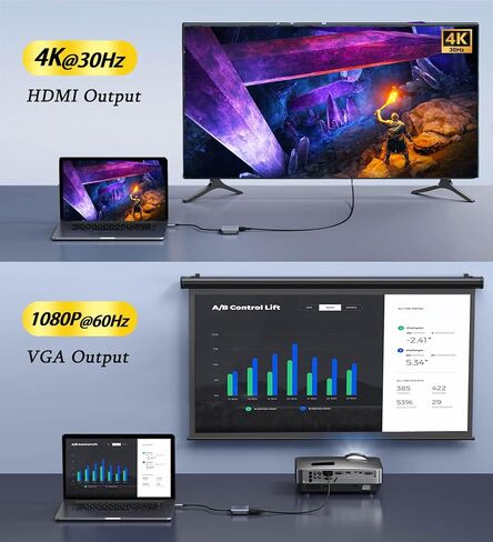 USB C to HDMI VGA Adapter for Dual Monitor, 4 in 1 USB C Hub with 4K HDMI, 1080P VGA, USB 3.0 5Gbps, 100W PD, Laptop Docking Station Compatible for MacBook Air/Pro, Dell XPS, Surface, iMac More in Saudi Arabia